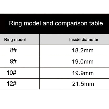 The Best 2024 Smart Ring